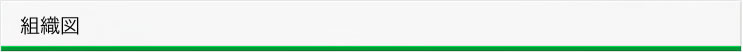 組合案内/組織図